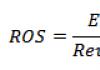 Валовая рентабельность Рентабельность активов по прибыли от продаж формула
